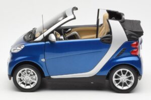 Smart Fortwo W451 Cabriolet Blauw Zilver Minichamps 1:18 Q0022565V001C80Q00 Metaal — afbeelding 4 van 8