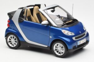 Smart Fortwo W451 Cabriolet Blauw Zilver Minichamps 1:18 Q0022565V001C80Q00 Metaal — afbeelding 6 van 8